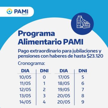 El PAMI abonará el plan alimentario