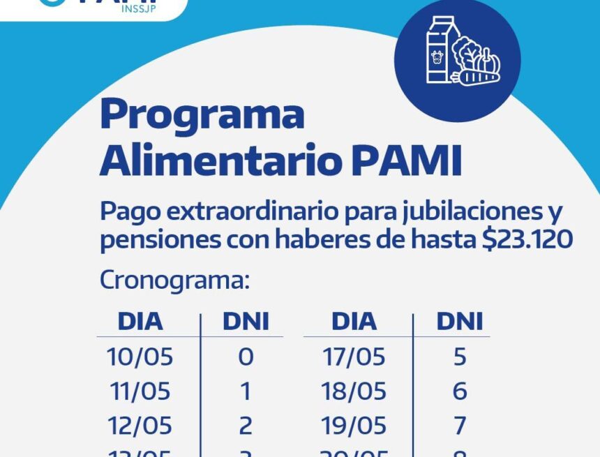 El PAMI abonará el plan alimentario El PAMI abonará el plan alimentario